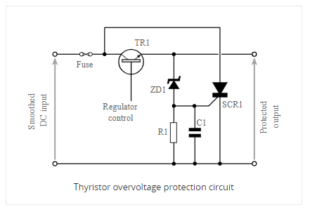 Overvoltage.PNG