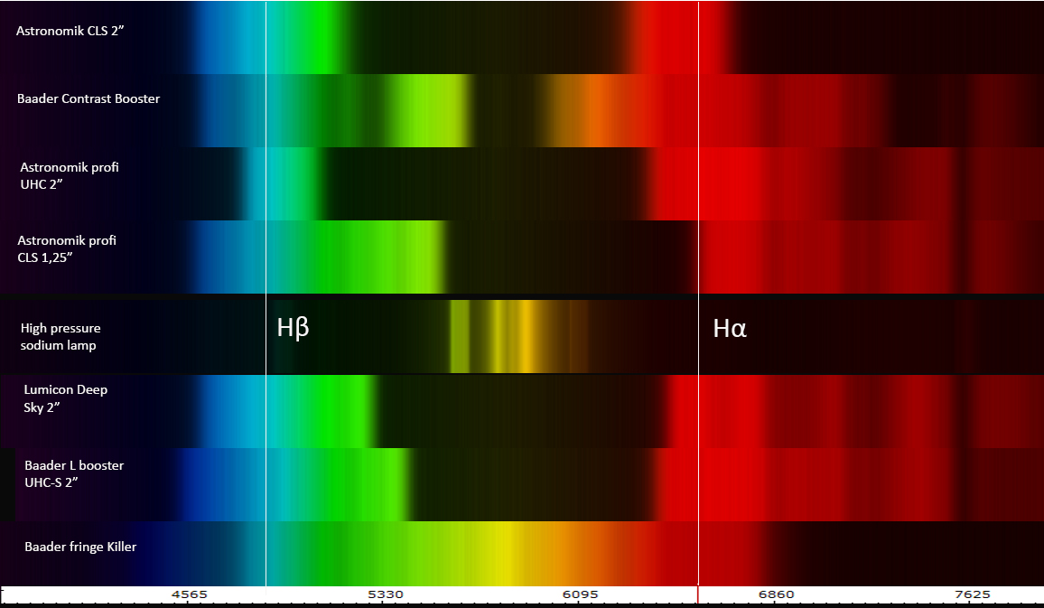 Compare astro filters.jpg