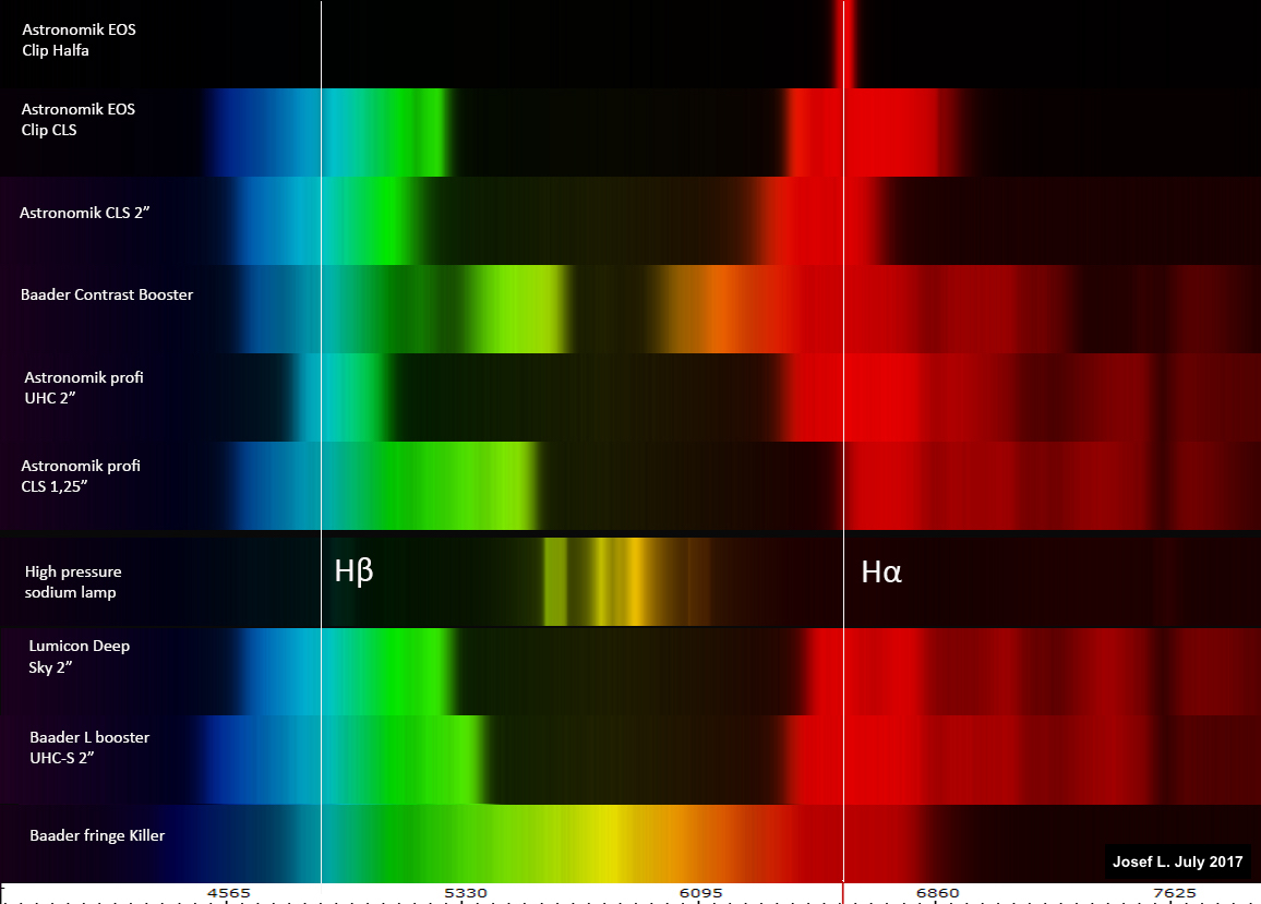 Compare astro filters.jpg