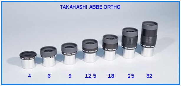 takahashi-abbé-ortho - u.jpg