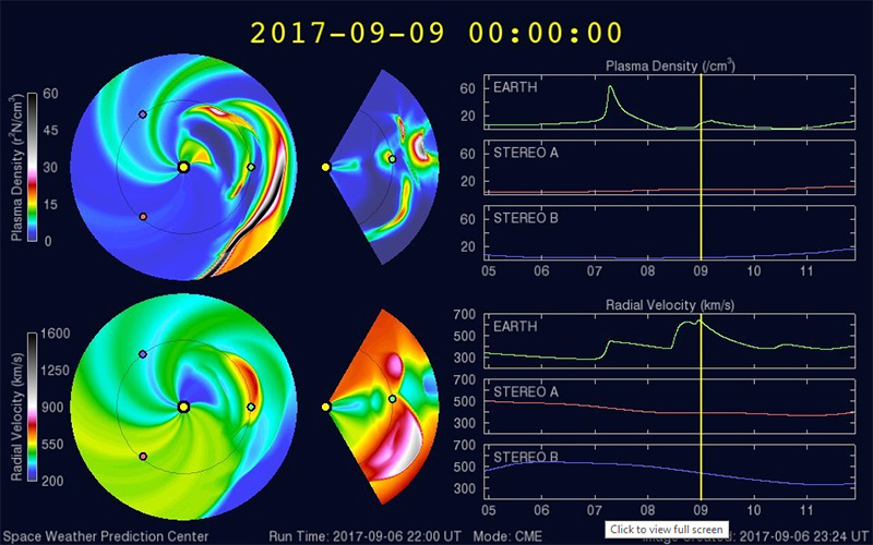 _NOAA_pred_201709090000UT.jpg