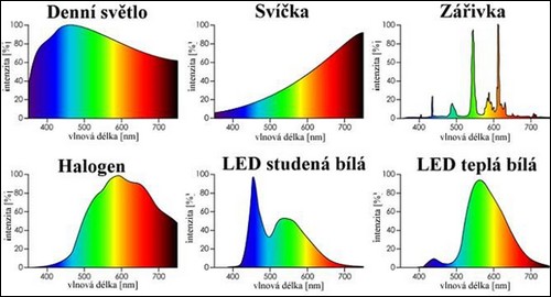 LED.jpeg