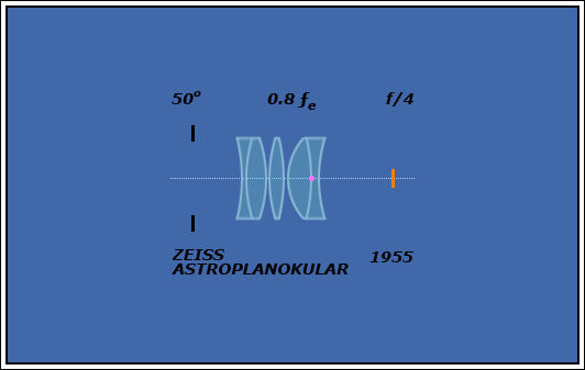 ZEISS ASTROPLAN.jpg
