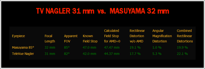 MASUYAMA32-NAGLER31.png