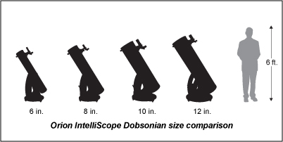 Dobsonian.jpg