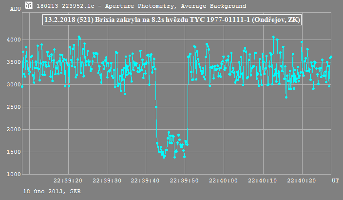 180213_Brixia.gif