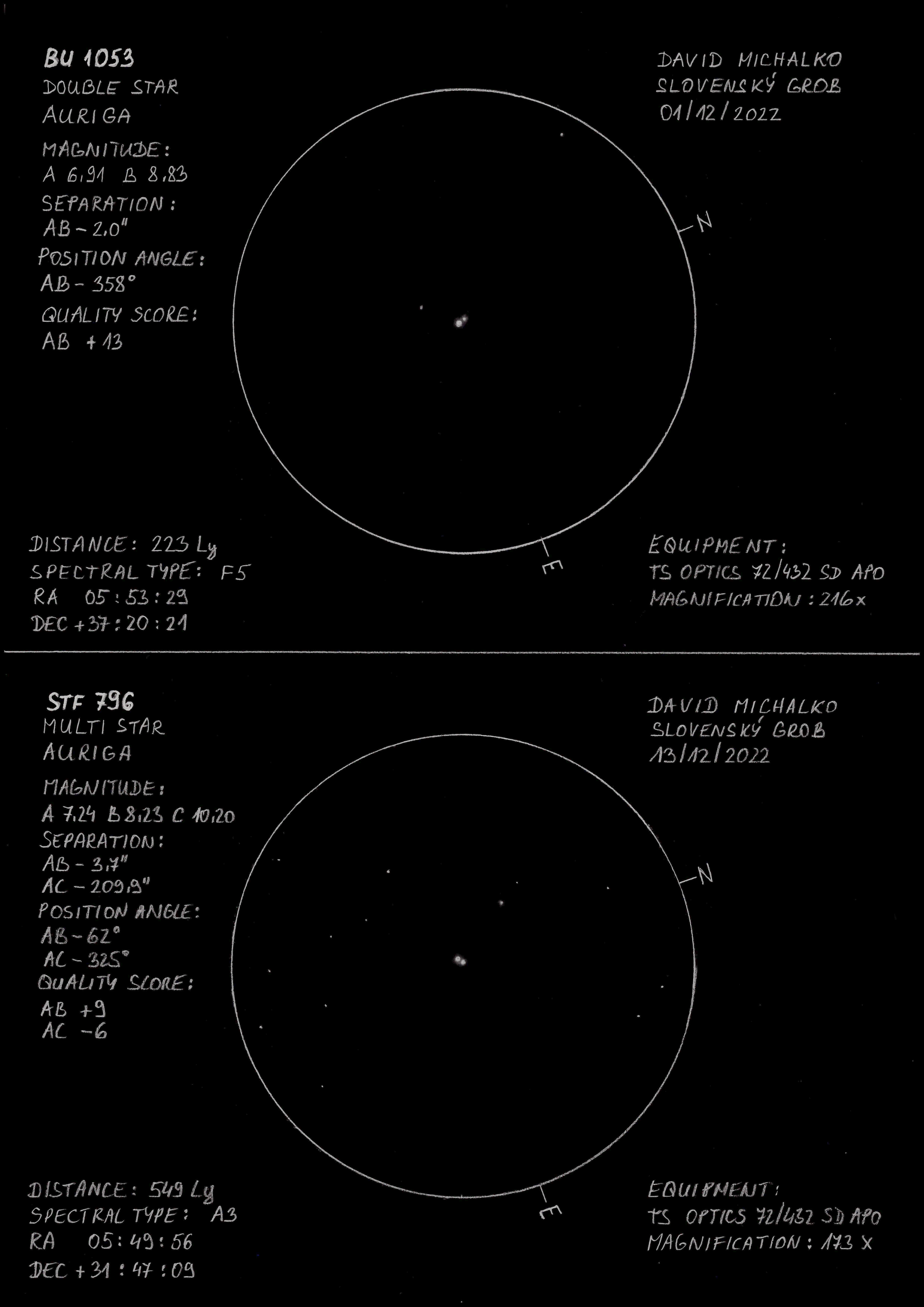 BU 1053 + STF 796 inv.jpg