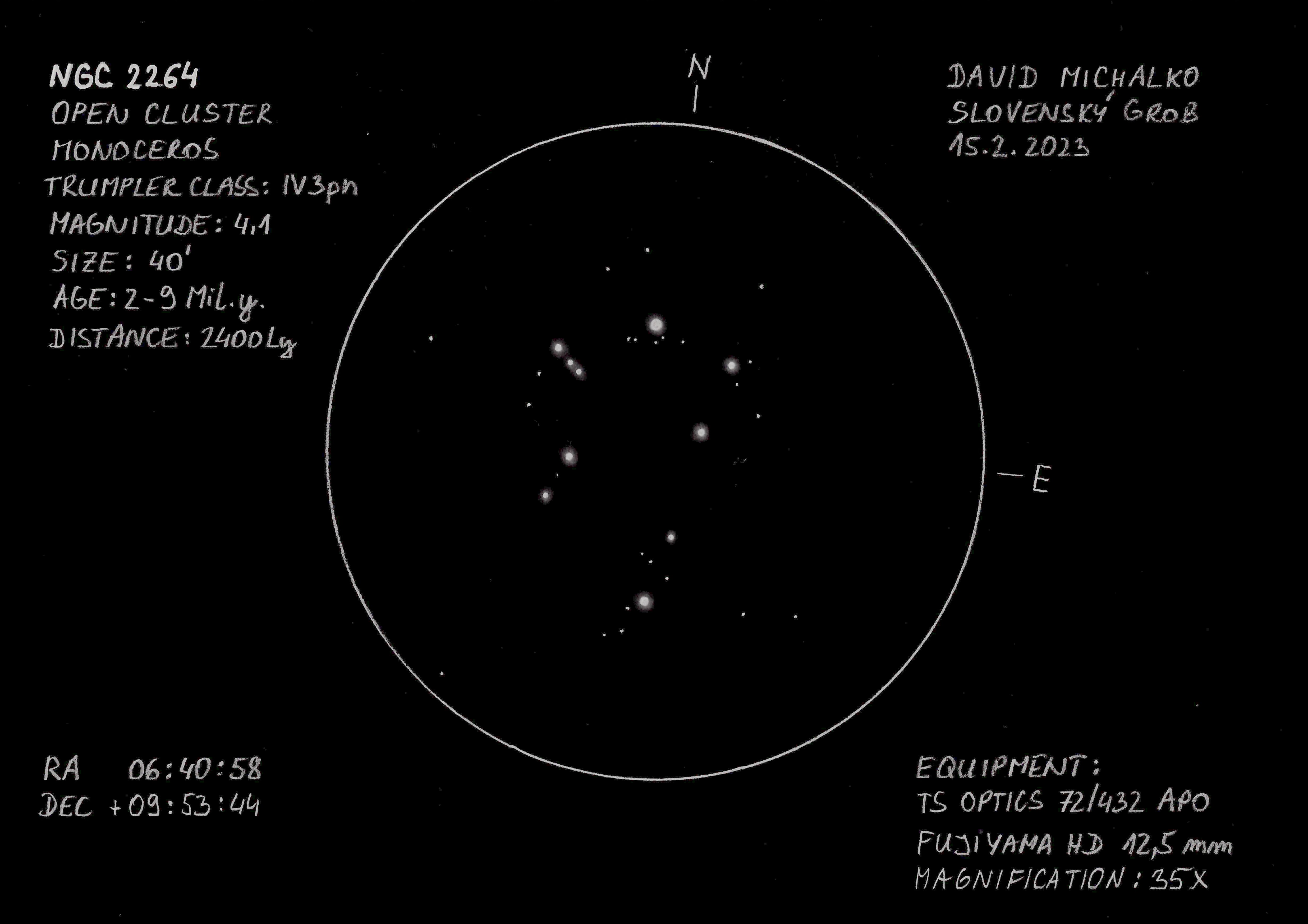 NGC 2264 inv.jpg