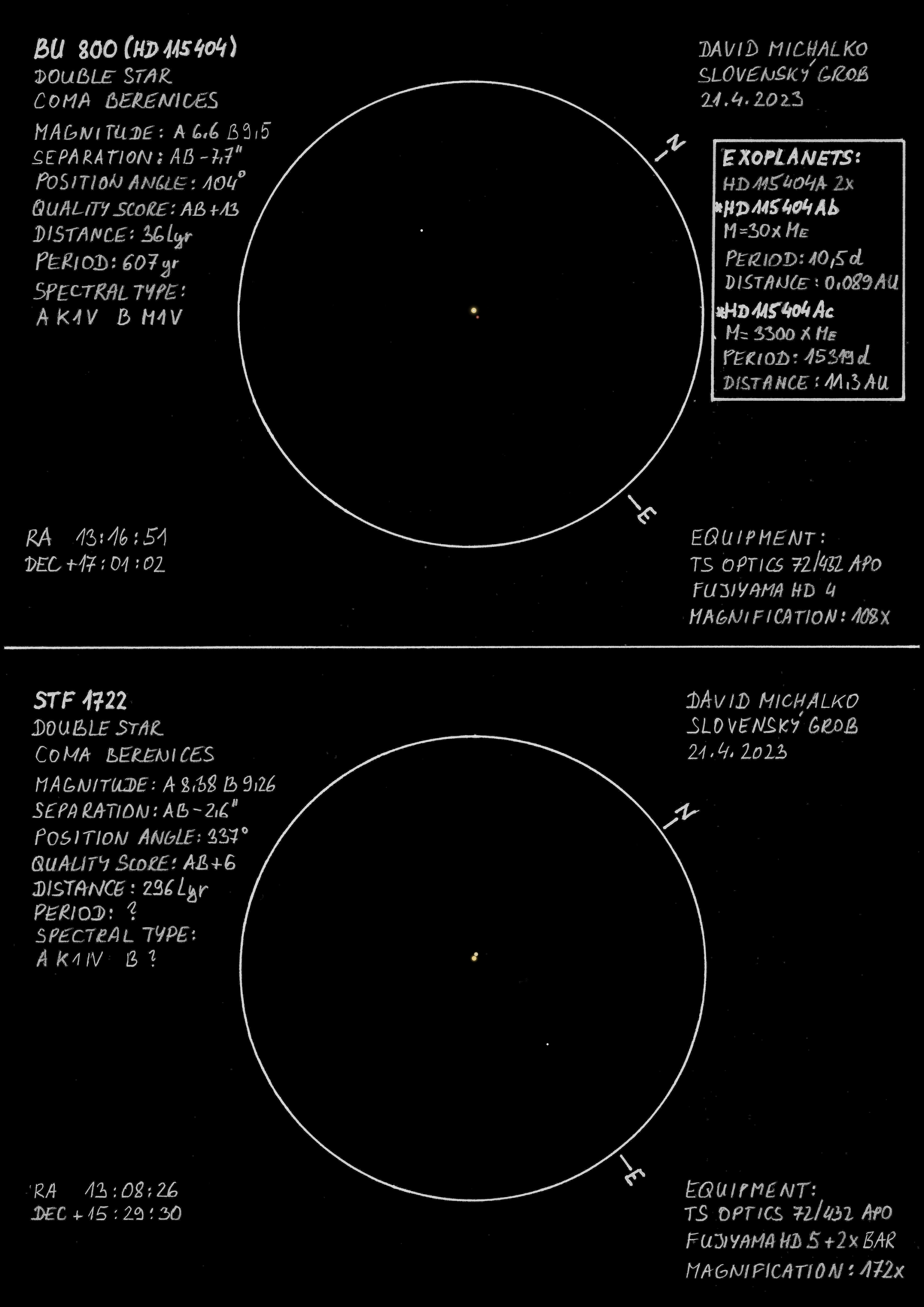 BU 800 + STF 1722 inv x.jpg