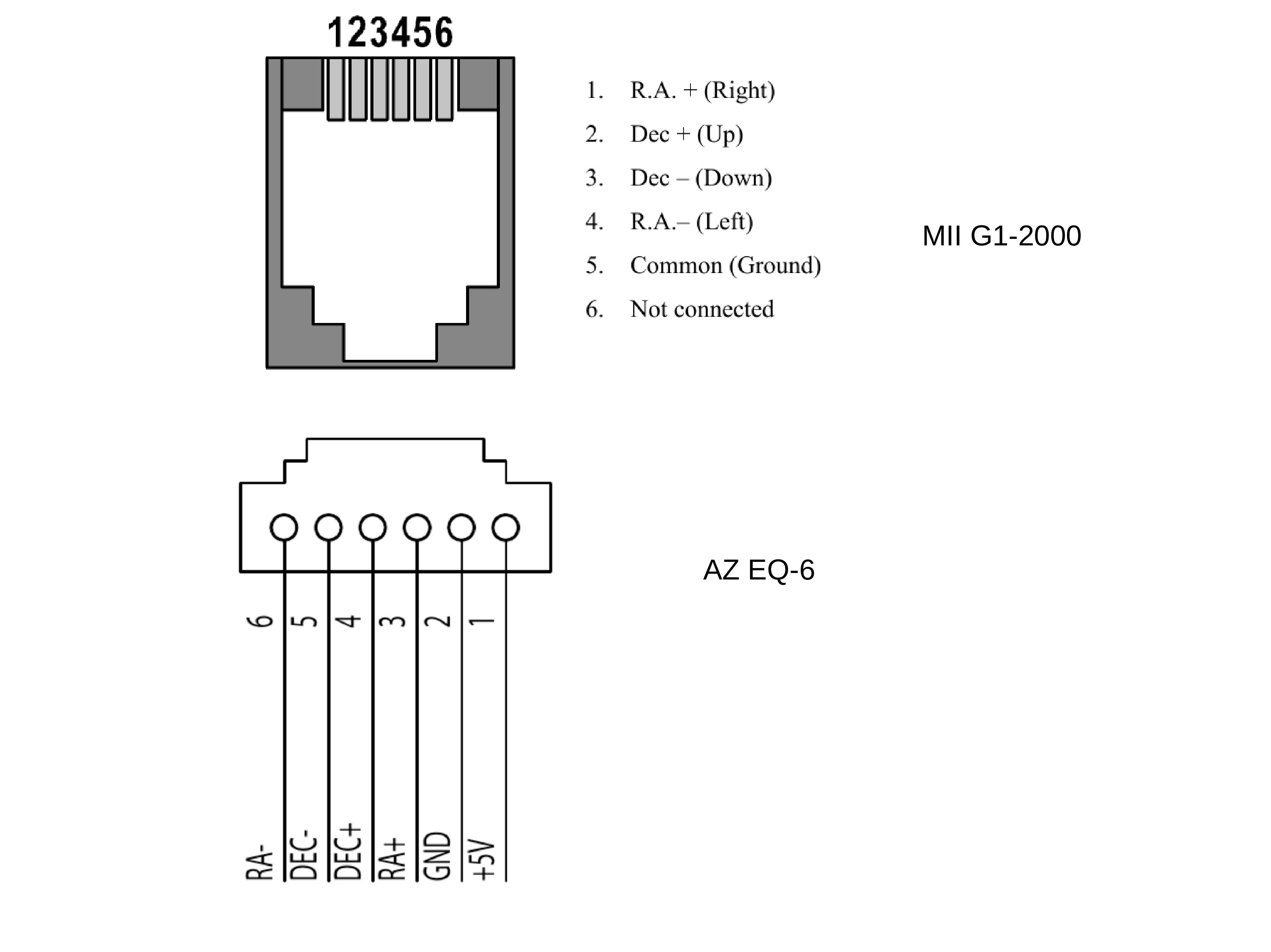 zapojeni_ST4_CCD_EQ6.png