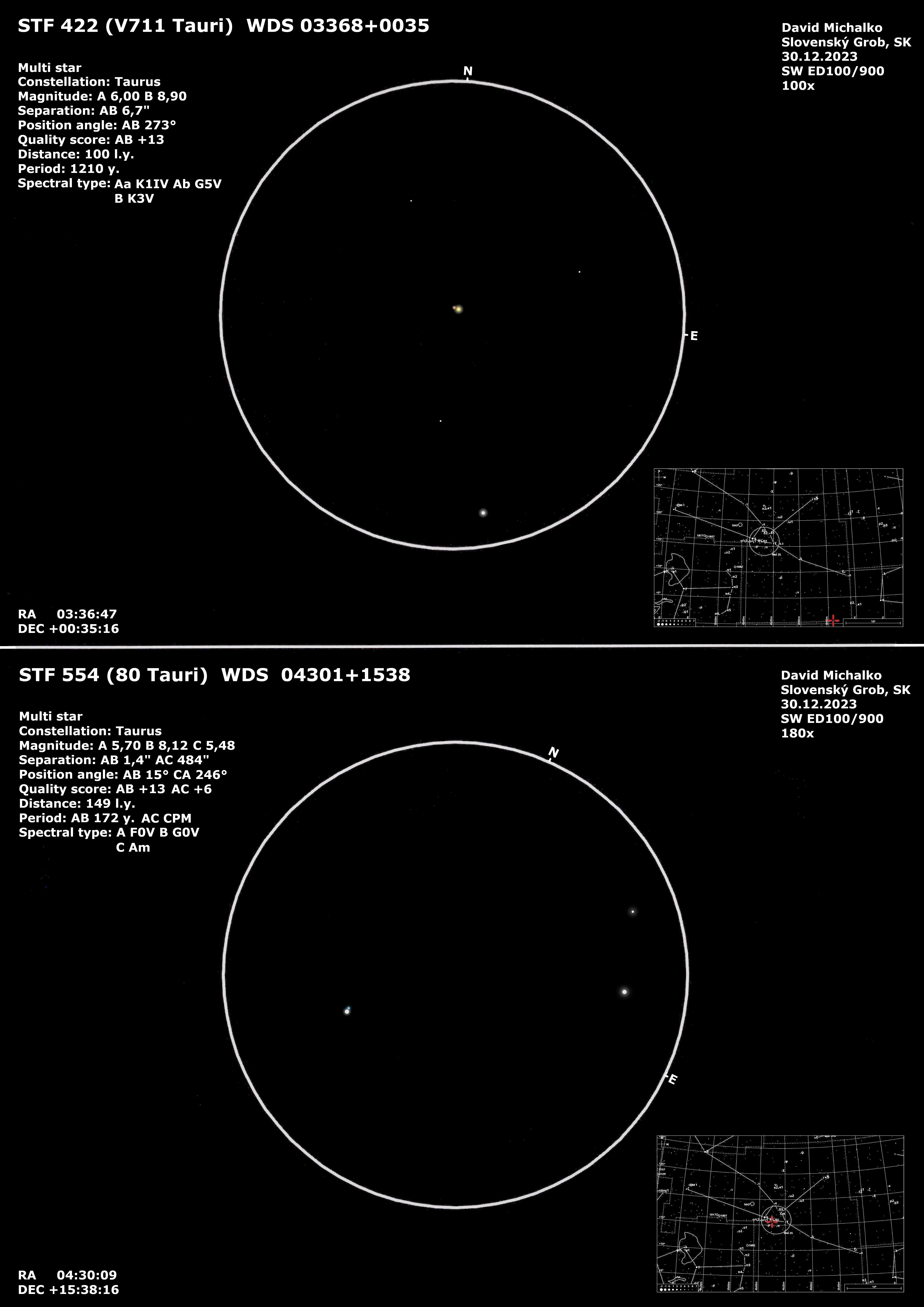 STF 422 + STF 554 inv.jpg