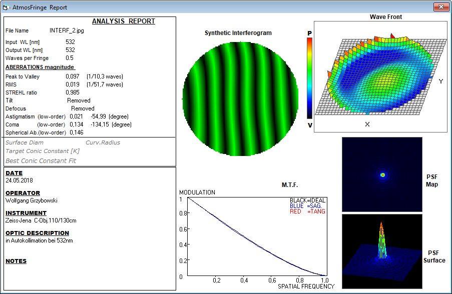 interferogram Zeiss C 110_1300mm , Strehl 0,985.jpg