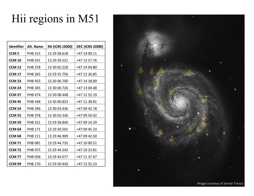 Hii regions in M51 JPEG.jpg