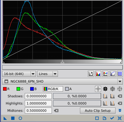 histogram_NGC6888_6PN_SHO.png