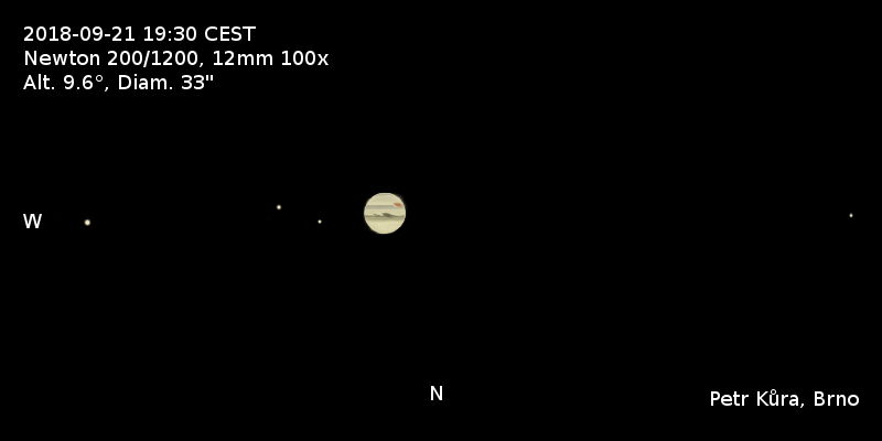 Jupiter s měsíčky 21.9.2018 19:30