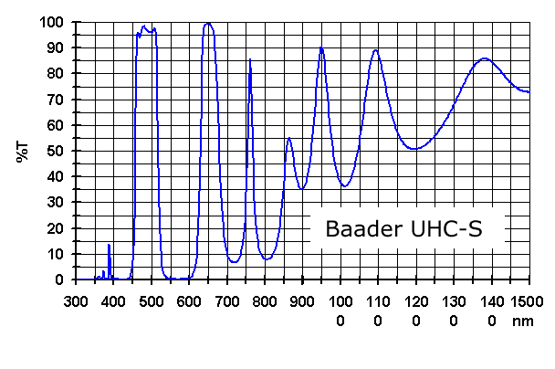 graphuhc-s608404.gif