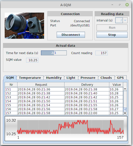 ArduinoSQM-v0-9-1b..png