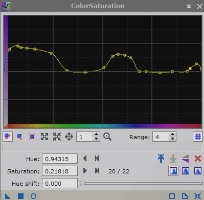 ColorSaturation.jpg
