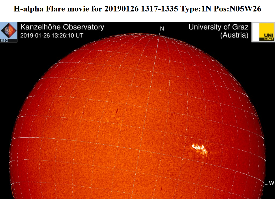 Flare 1N , 26.1.2019, Kanzelhöhe Observatory.png