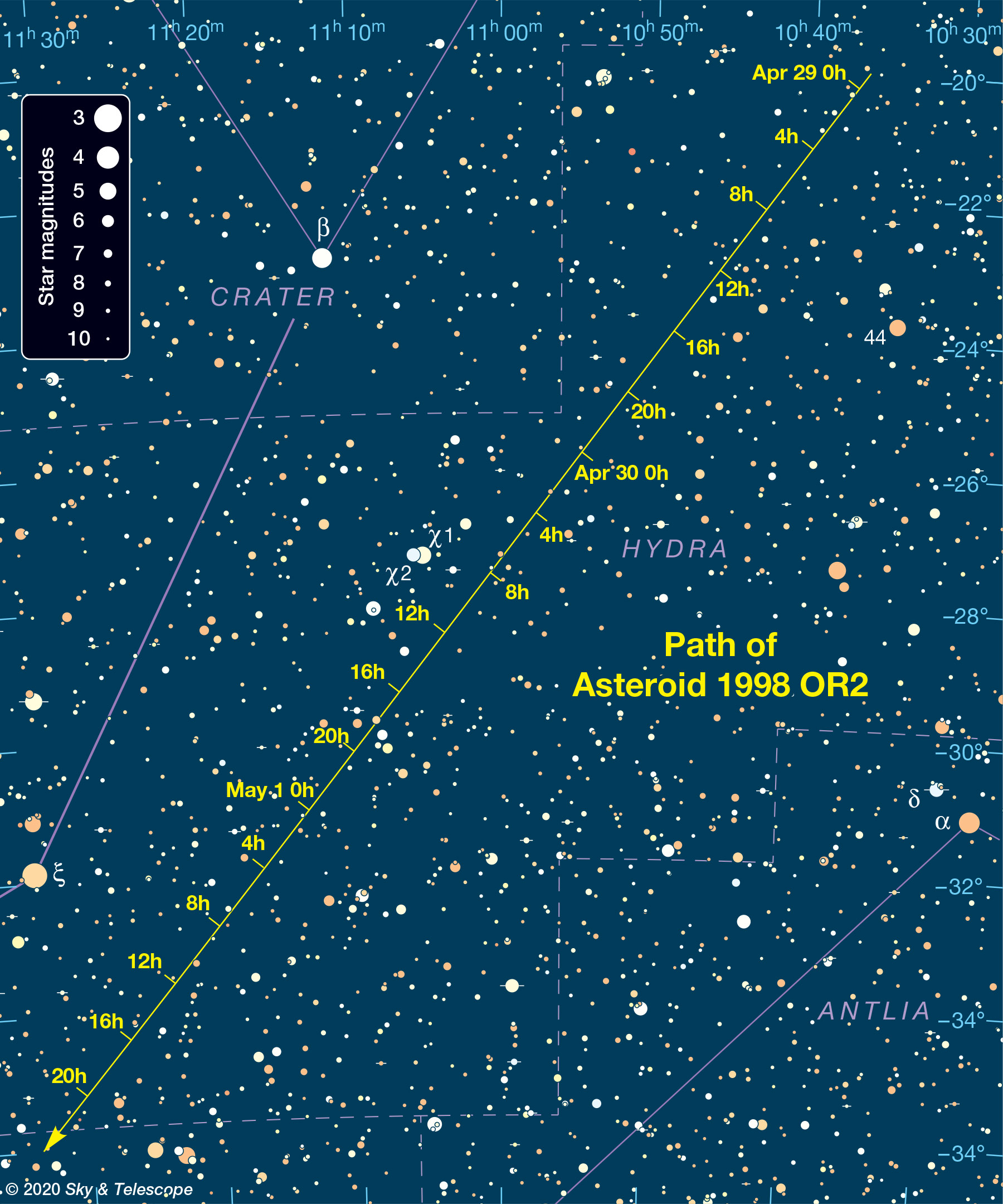 mapka dráhy asteroidu_1998-OR2 pro 29.4. _1.5.2020.jpg