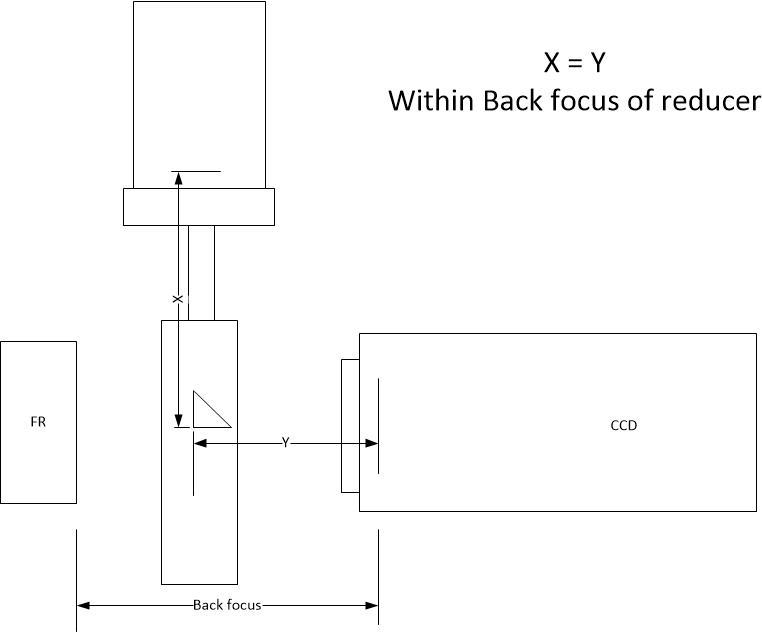 OAGsetup_zps61b5996b.jpg