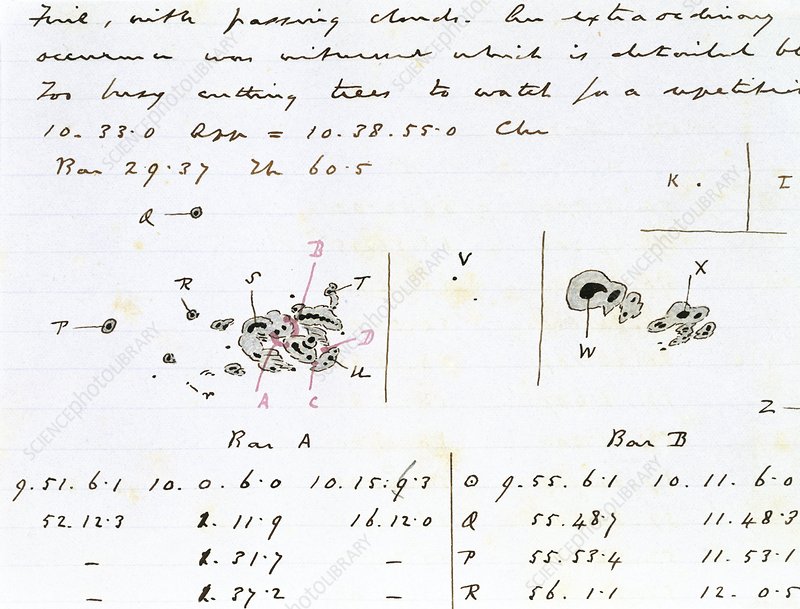 Carringtons flare 1.9. 1859, original skica.jpg