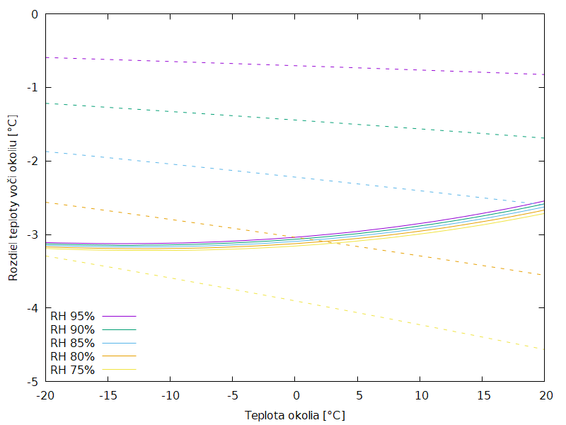 T_balance_e09_fc10.png