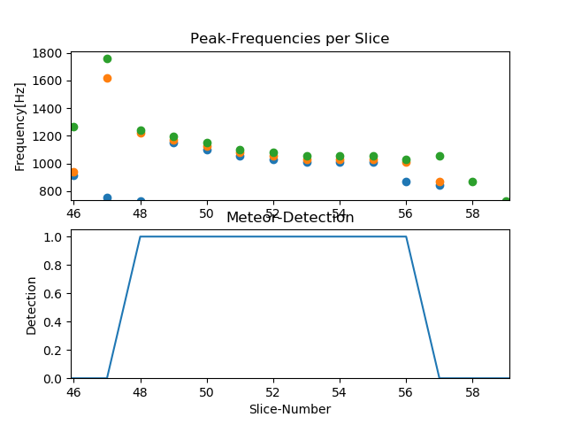 Figure_1.png