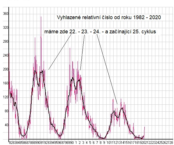 Vyhlazovací.jpg