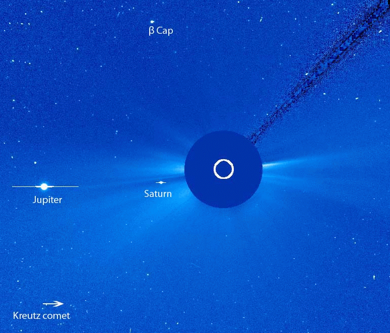 přiblížení Jupitera , Saturnu a  pád komety z Kreutzovy skupiny do Slunce 22.1.2021. Zaznamenal koronograf L3 LASCO.png