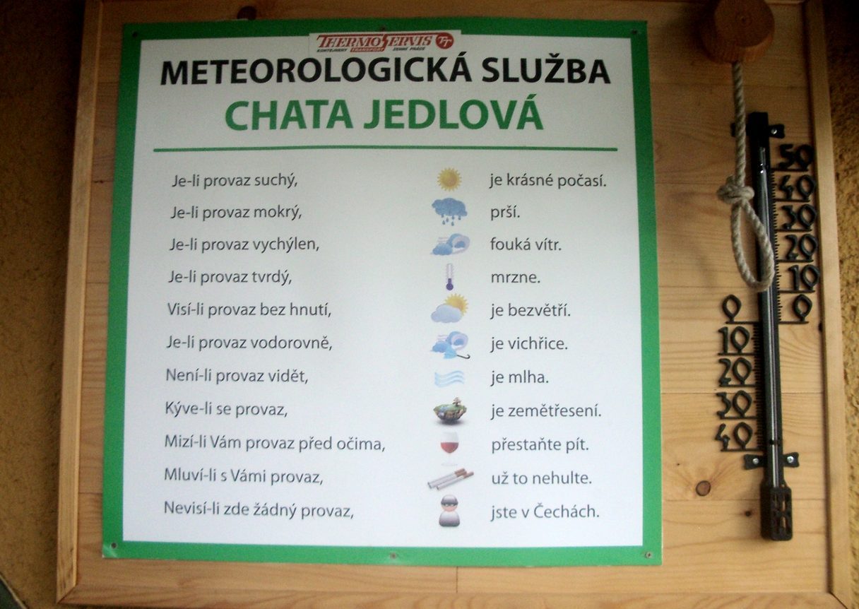 Nejlepší meteostanice.jpg