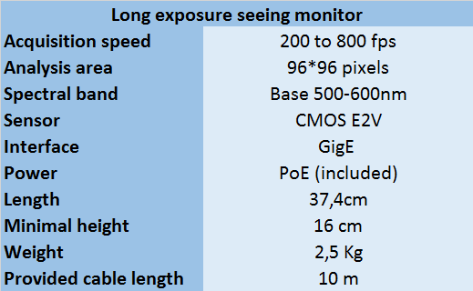 specifikace AiryLab seeing monitor.png