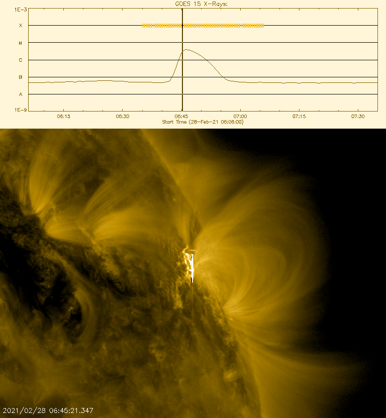 Flare AR2804, 28.02.2021, 6h45m21s UT.png
