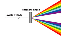diffractiongrating cz 3.jpg