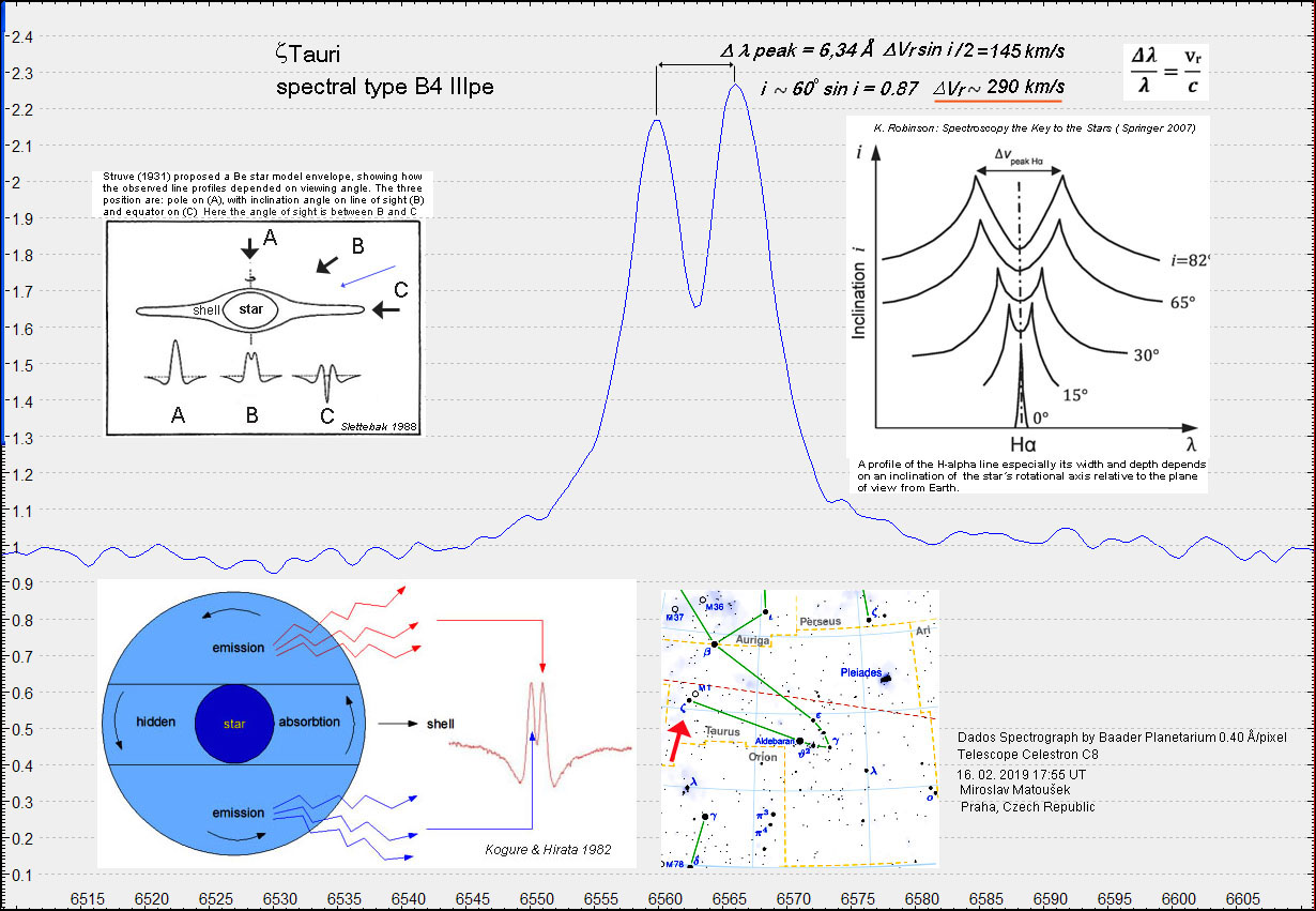 Zeta Tauri 16 02 2019 17 55 UT F.JPG