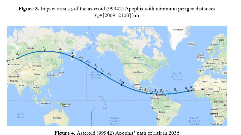 impact risk apophis 2036.jpg