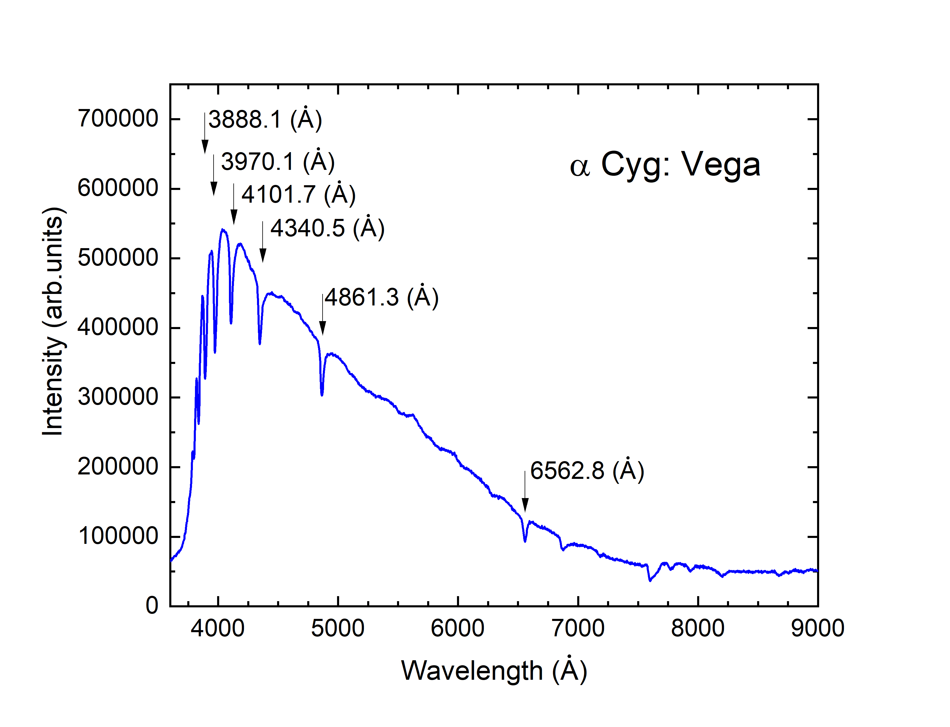 vega_310521_013531_lapl5_ap1_corr (1).jpg