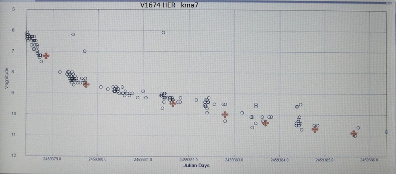 V1674 HER kma7 final.jpg