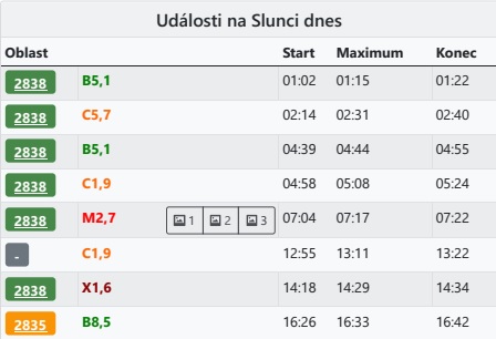 Udalosti_2021-07-03.jpg