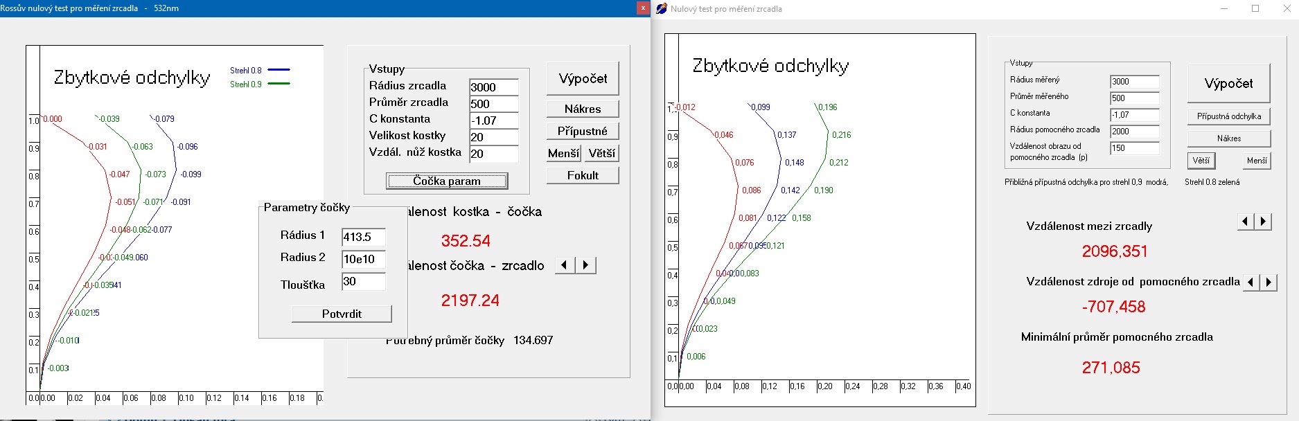 Výsledky z programů.jpg