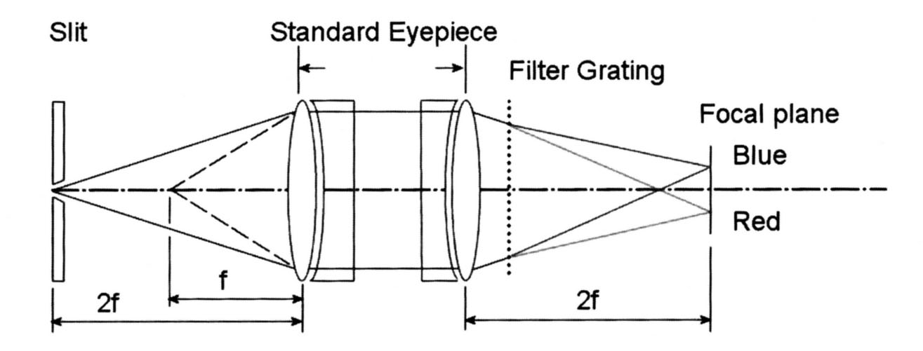 Star Analyzer w slit.JPG