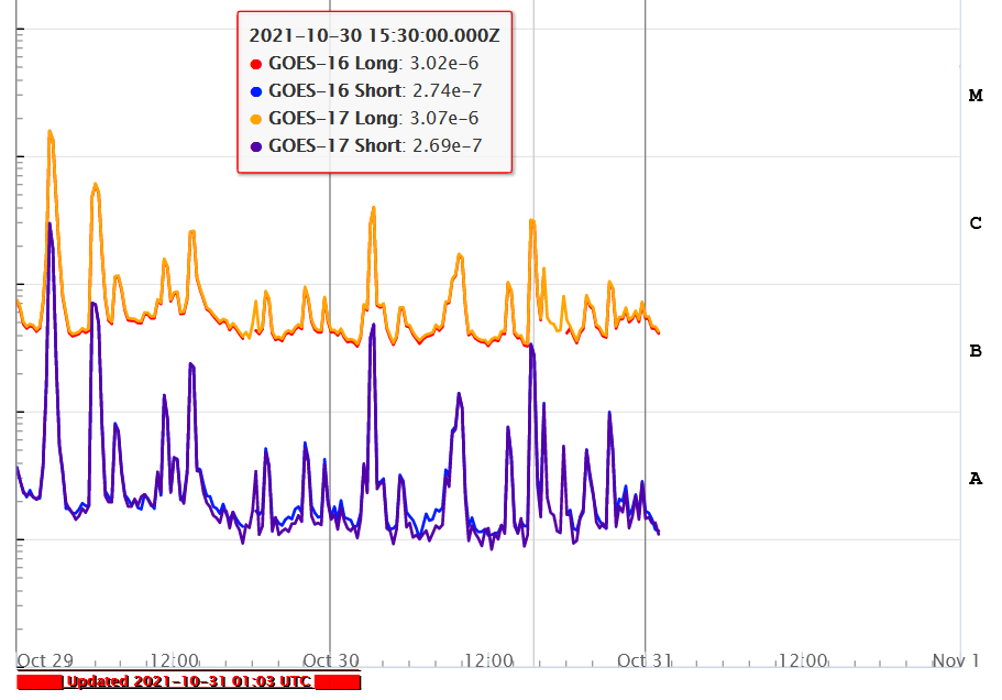 X_ray tok 29. a 30.11..png