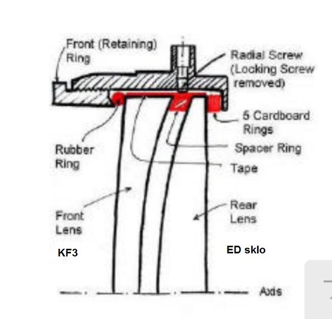 konstrukce objímky ED APO Meade 178mm.png