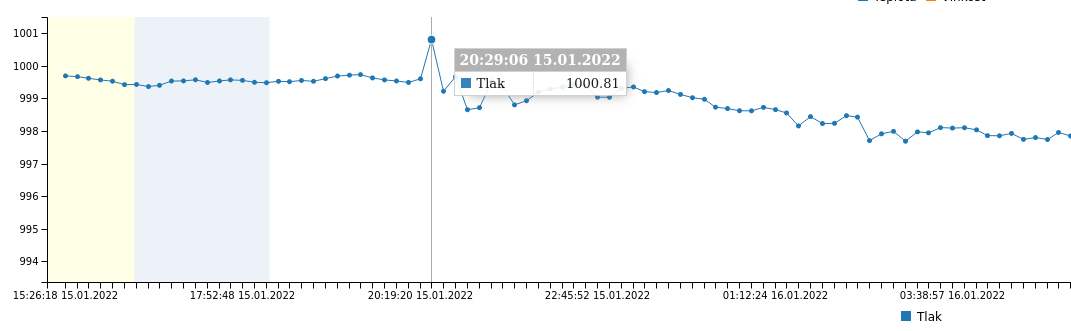 Snímka obrazovky z 2022-01-16 15-20-39.png