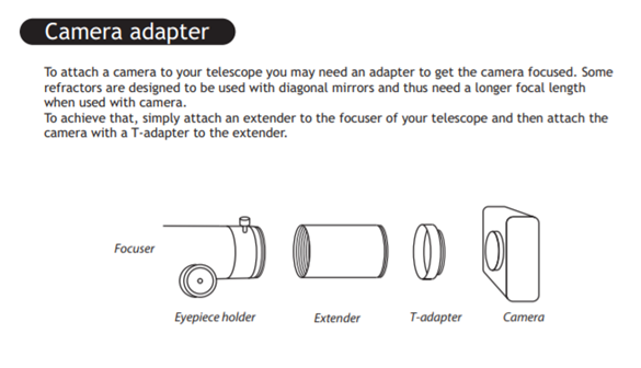 CameraAdapter.png