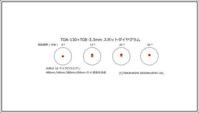 TAKAHASHI-TOE-1.JPG