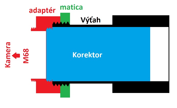 adapter_korektor.jpg