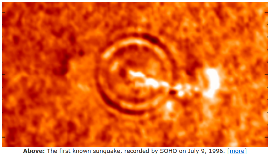 Sluneční vlna z 9. července 1996 , záznam SOHO.png
