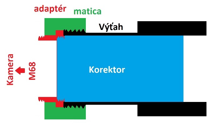 adapter_korektor.jpg