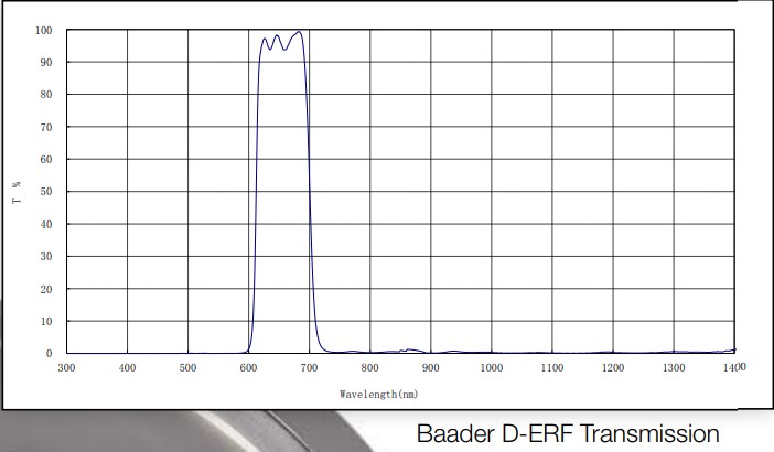 BaaderD-ERF.jpg